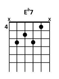 draw 2 - E♭7 Chord